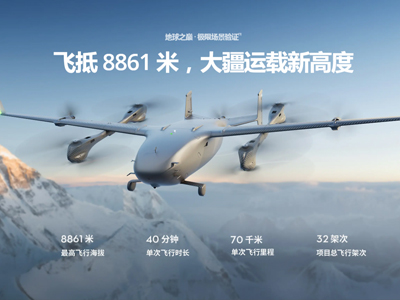 DJI EV50